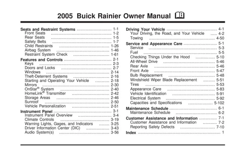2005 Buick Rainier owners manual