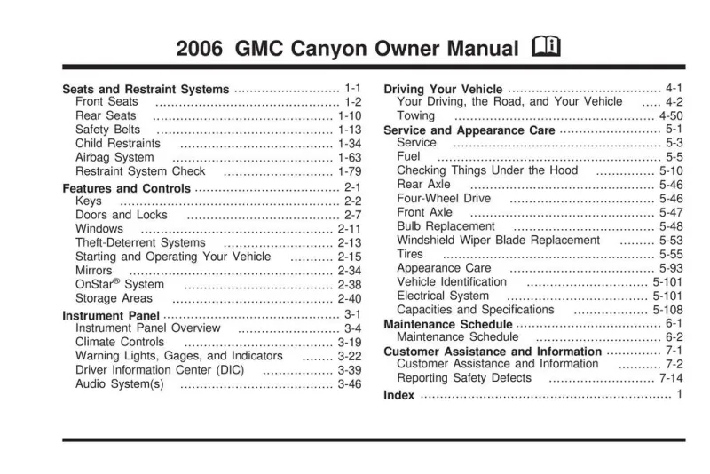 2006 GMC Canyon owners manual
