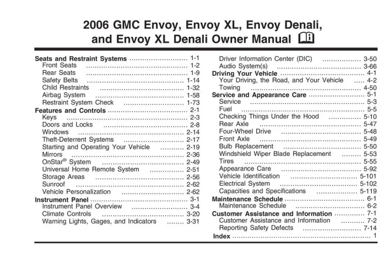 2006 GMC Envoy owners manual