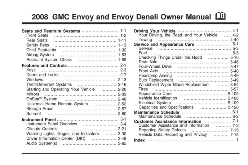 2008 GMC Envoy owners manual