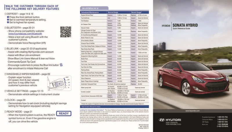2015 Hyundai Sonata Hybrid owners manual