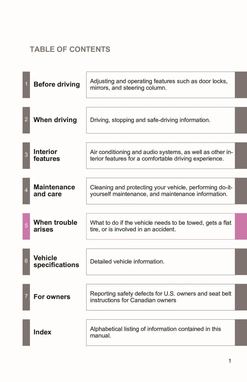 2009 Toyota 4runner owners manual