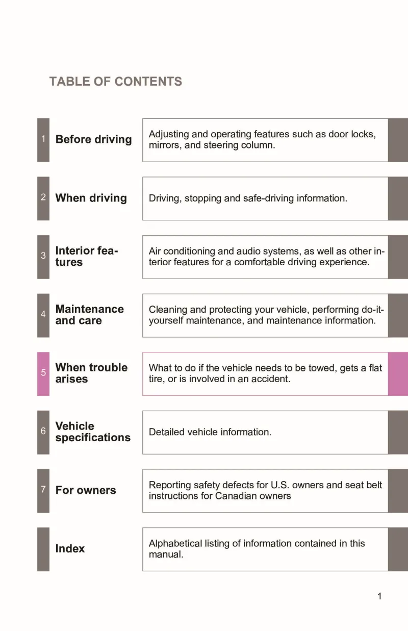 2009 Toyota Sienna owners manual