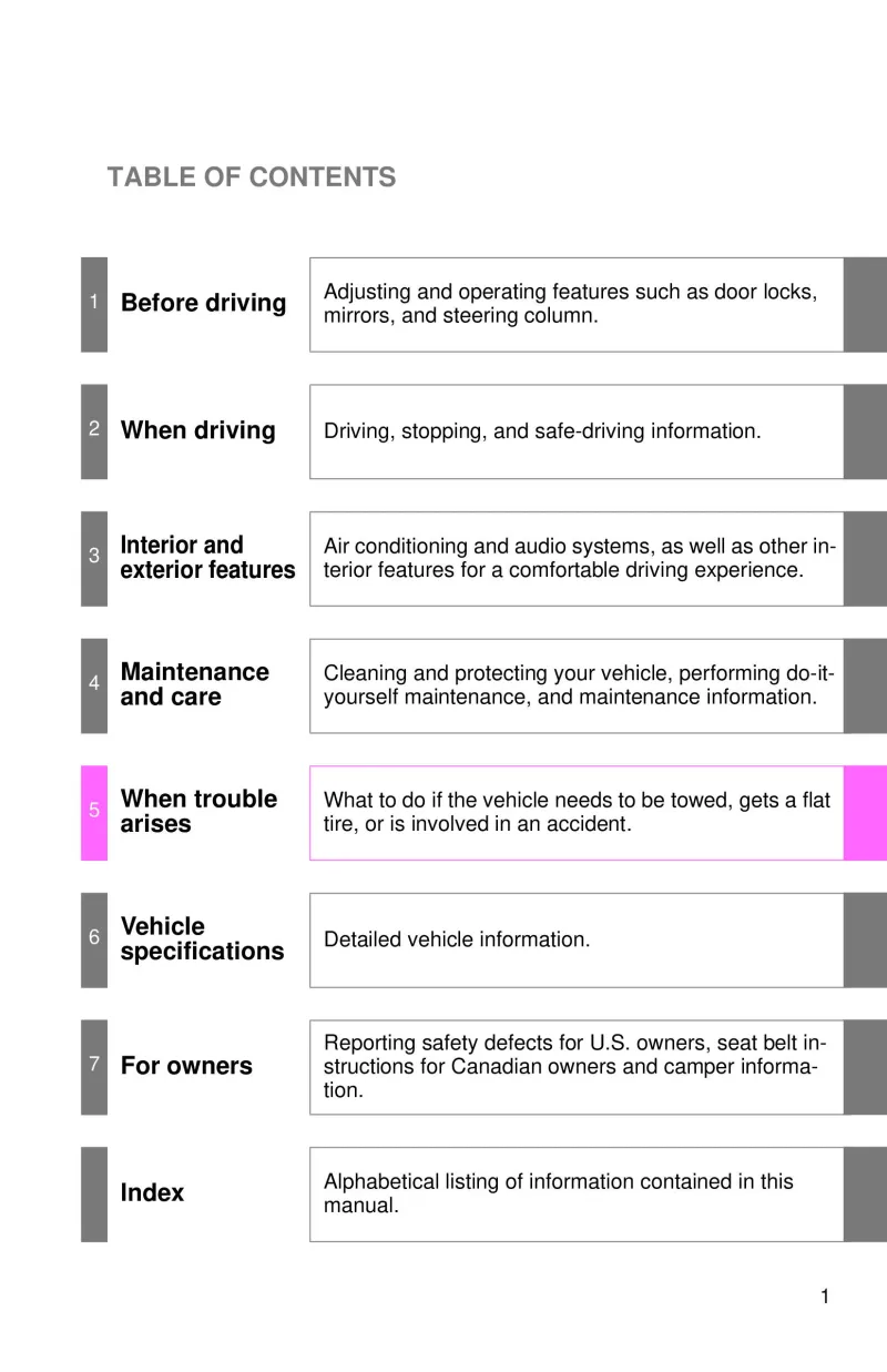 2010 Toyota Tundra owners manual