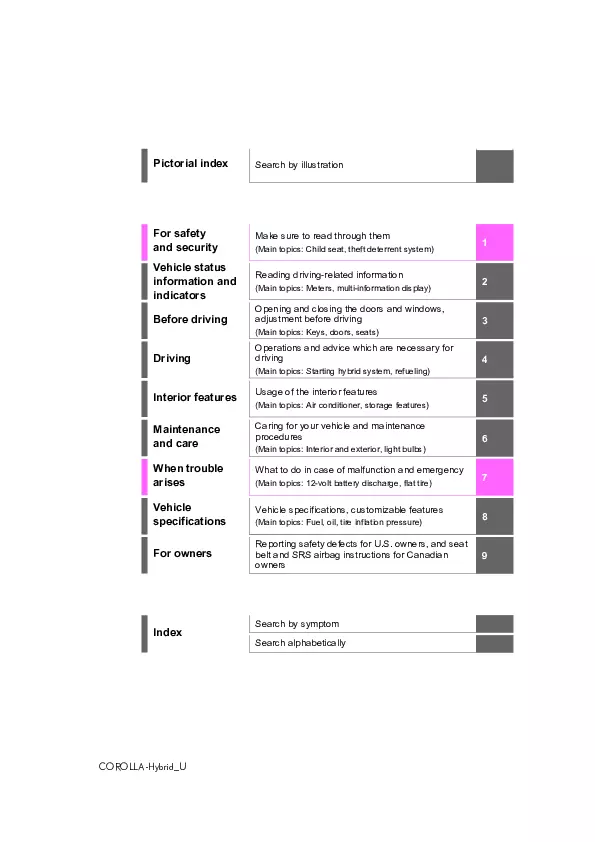 2025 Toyota Corolla Hybrid owners manual