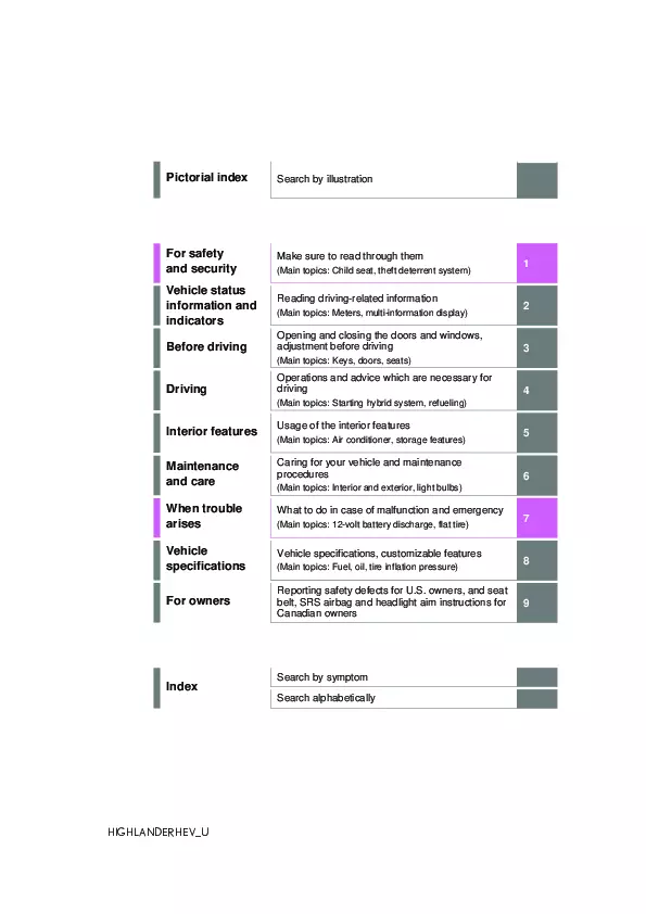 2025 Toyota Highlander Hybrid owners manual