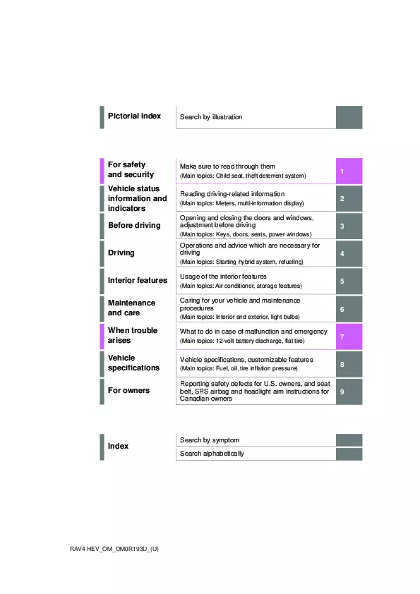 2025 Toyota Rav4 Hybrid owners manual