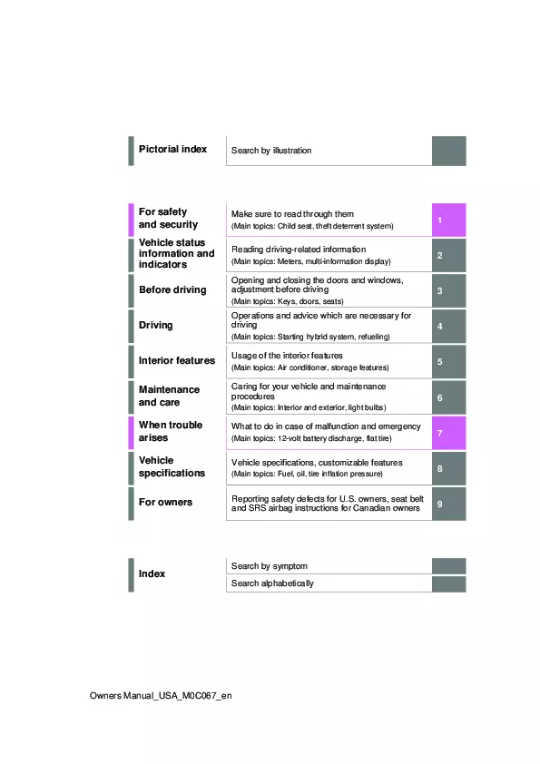 2025 Toyota Tundra Hybrid owners manual